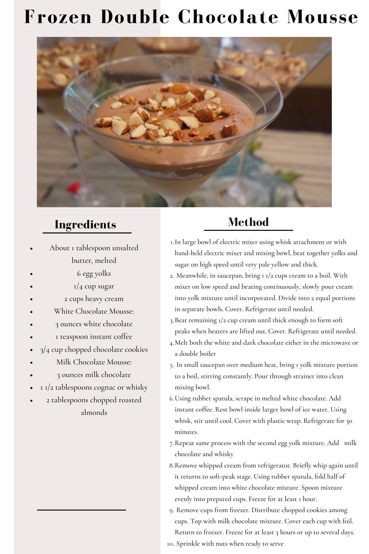 spring dessert for easter